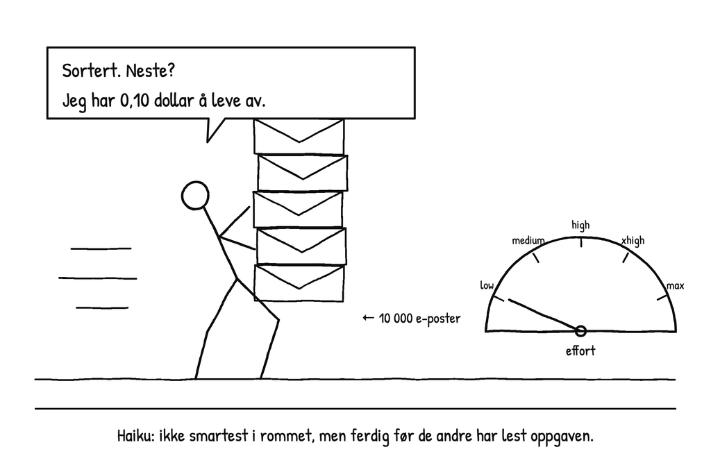 Claude-modellene, del 1: Haiku 5.5