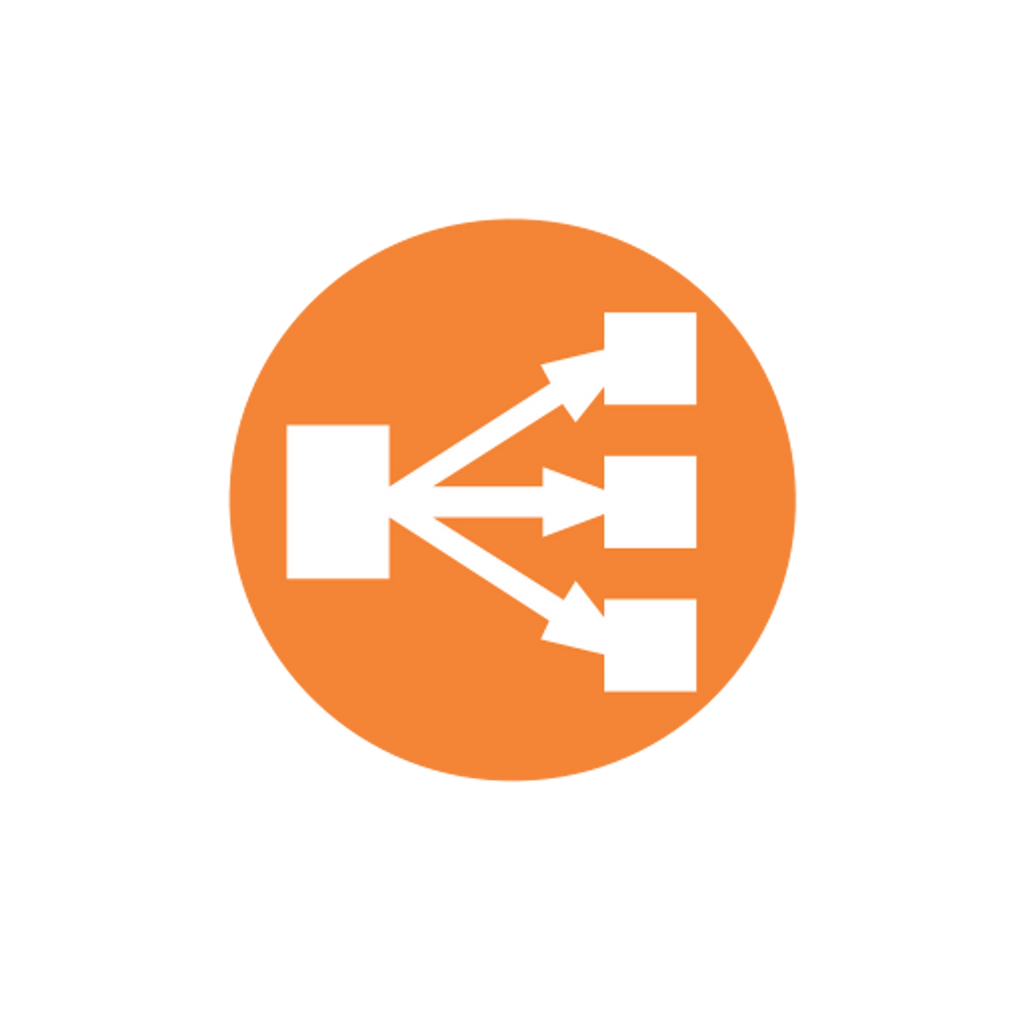 Automatisering av servere i AWS