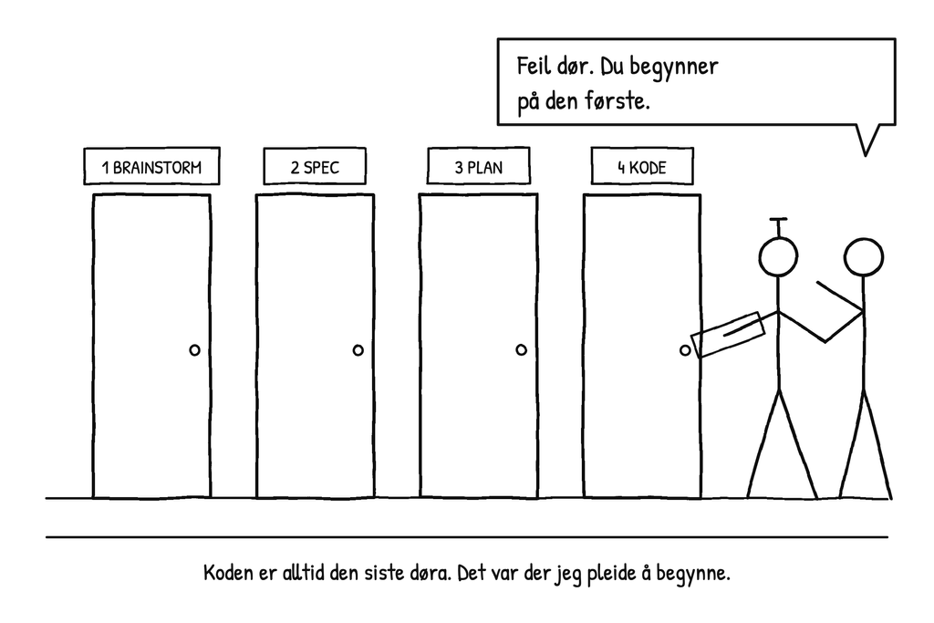 AI-tips #5: Spec før kode
