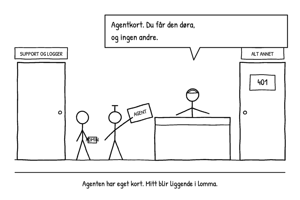 Sikkerhet #2: Agenten har sin egen bruker