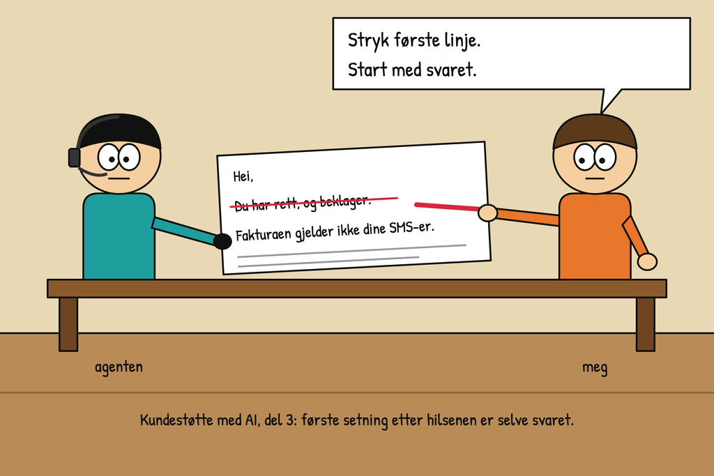 Kundestøtte #3: Svaret kommer først